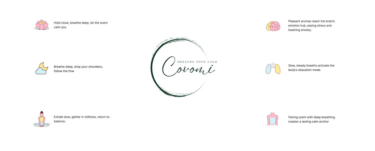 Covomi