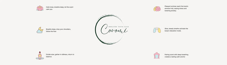 Covomi